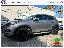 HYUNDAI Tucson 1.7 CRDi DCT XPossible