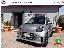 SMART fortwo EQ Prime